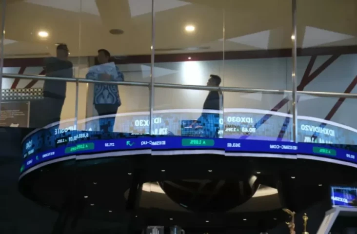 S&P Dow Jones Ancam...
