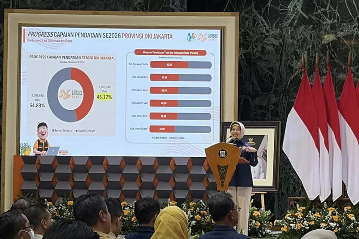 Kepala BPS Ungkap Progres...