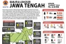 Update Banjir dan Longsor...