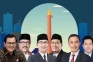 Hasil Penetapan Pilkada...