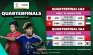 Babak Perempat Final...