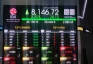 IHSG Hari Ini Mendarat...