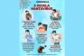 Masyarakat Takut Lihat...