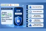 Tips MotionTrade: Jangan...