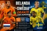 Belanda vs Swedia: Oranje...