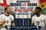 Head-to-Head Inggris...