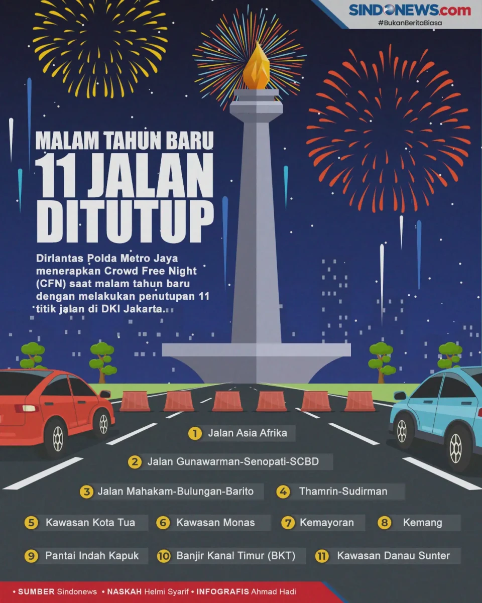 Malam Tahun Baru, 11...
