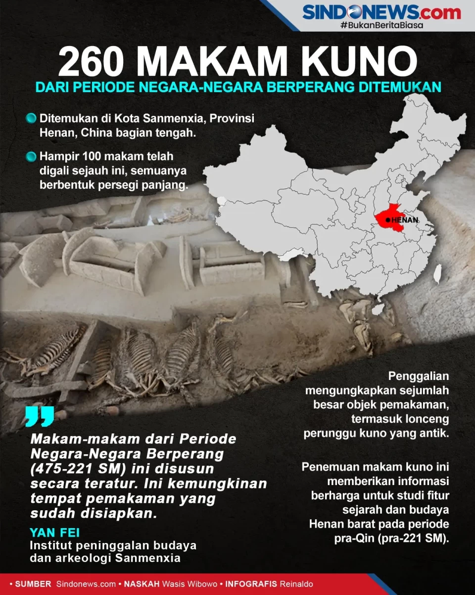 260 Makam Kuno dari...