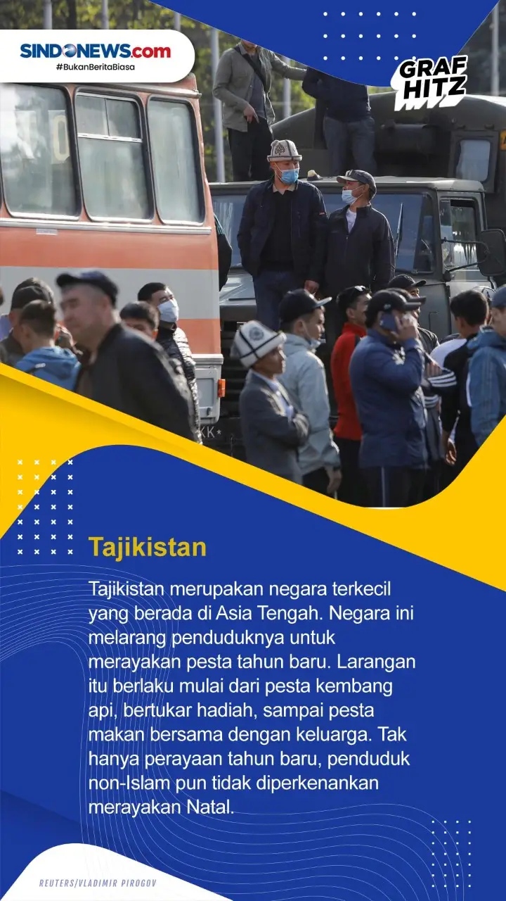 Lima Negara Tidak Merayakan...