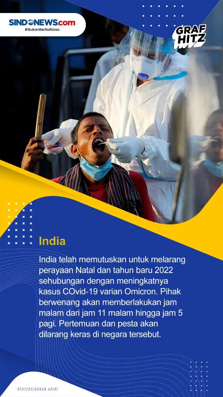 Lima Negara Tidak Merayakan...