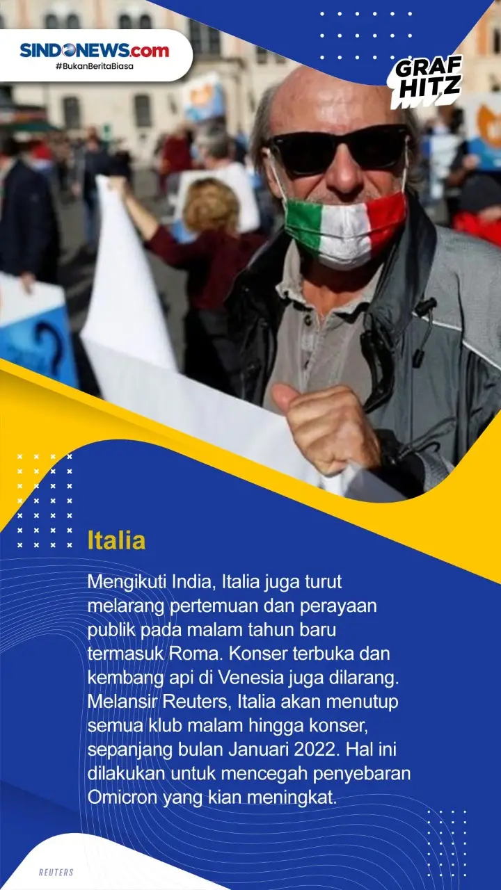 Lima Negara Tidak Merayakan...