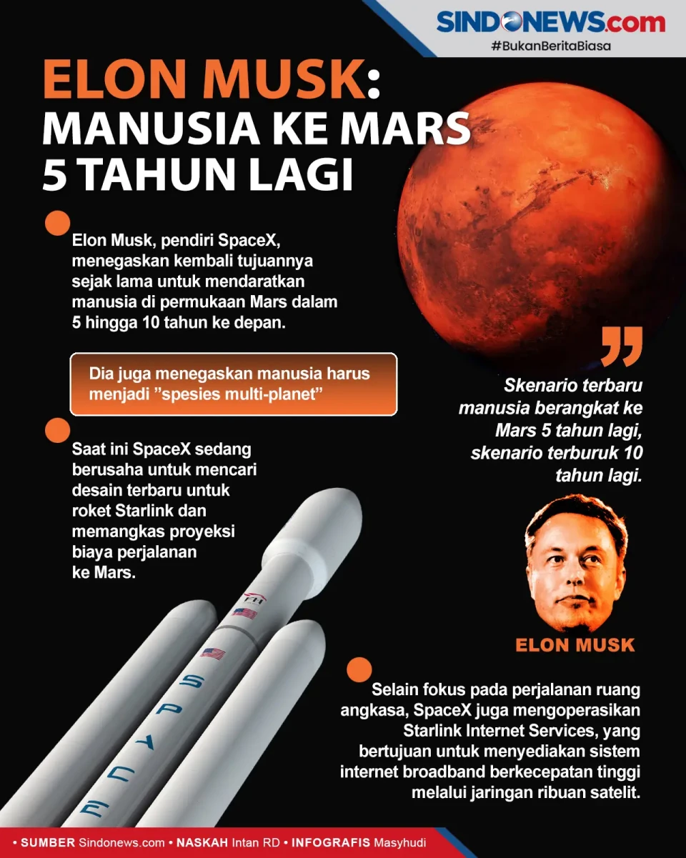 5 Tahun Lagi, Elon Musk...
