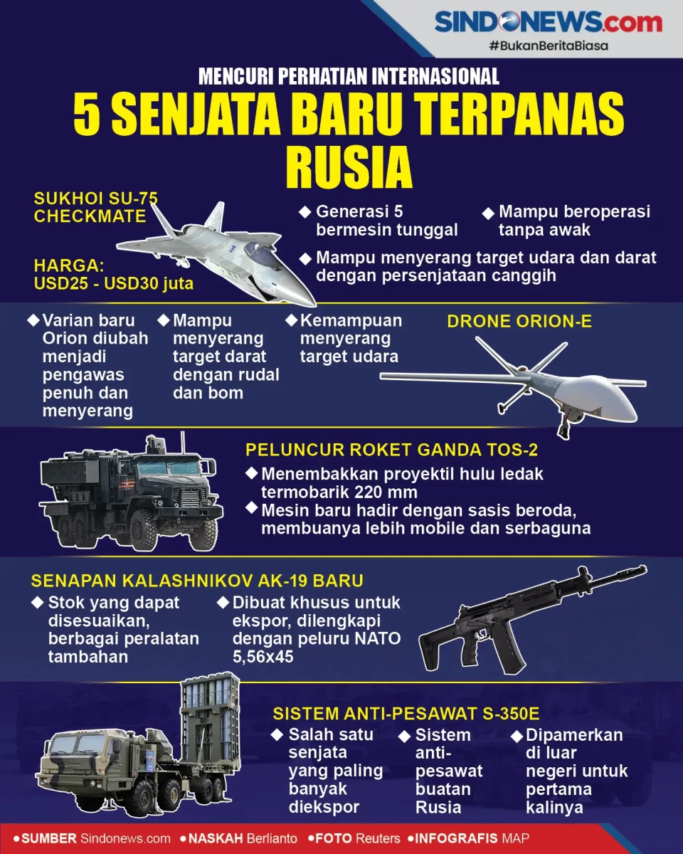 Mencuri Perhatian Dunia,...