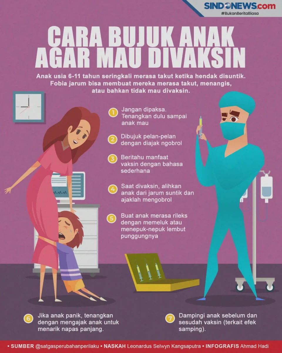 Jangan Dipaksa, Begini...