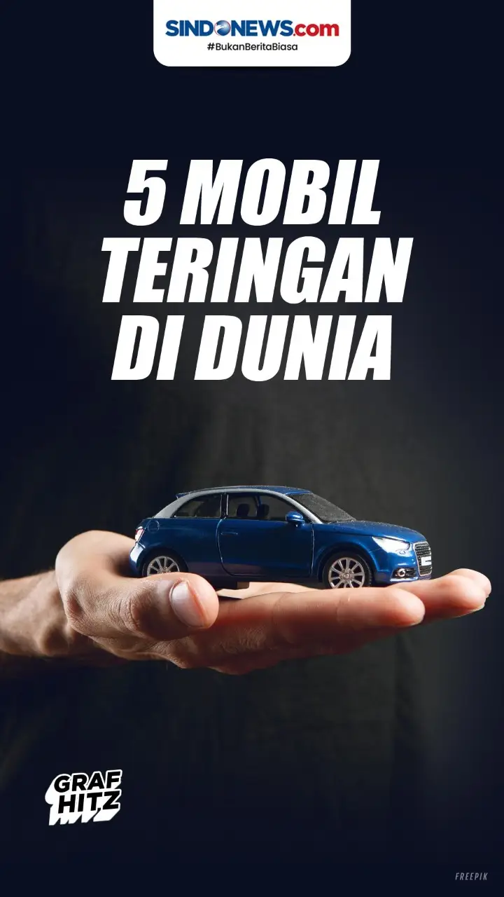 Berikut ini Deretan...