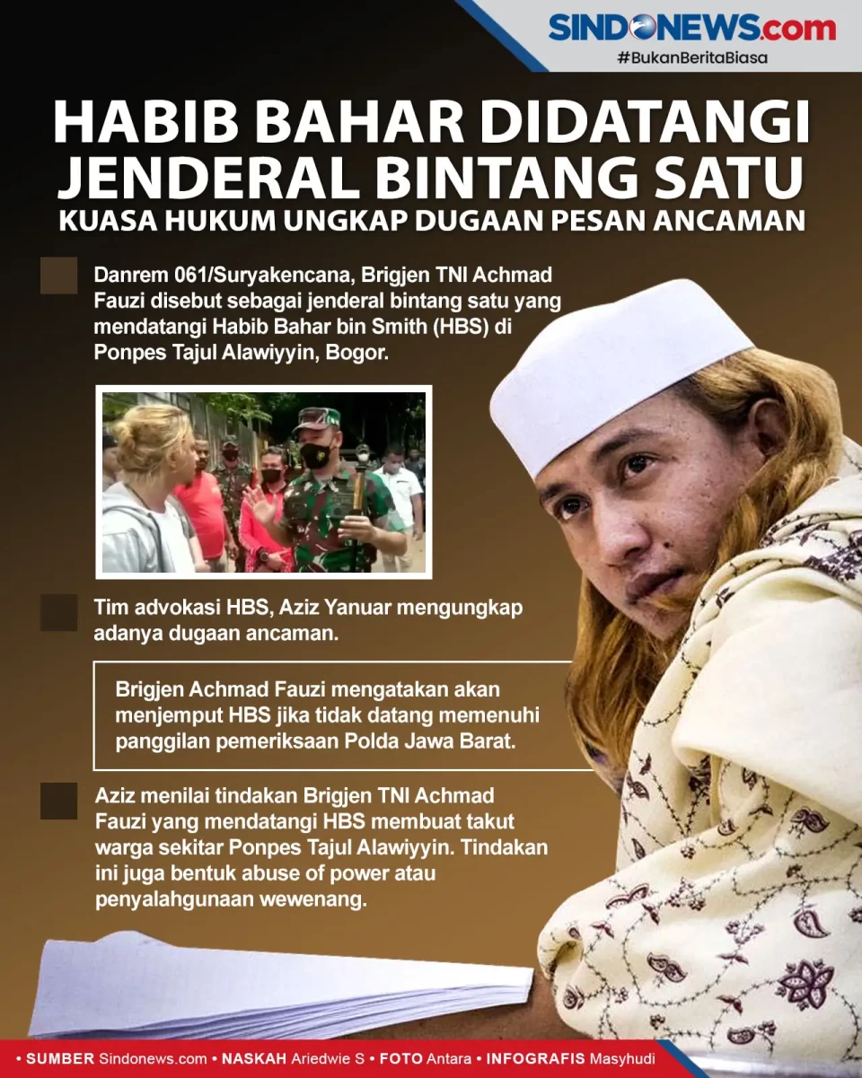 Habib Bahar bin Smith...