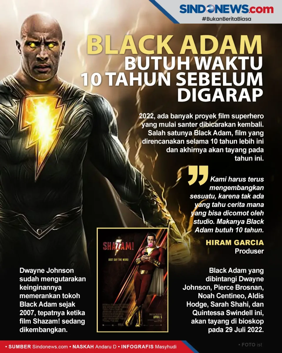 Film Black Adam Butuh...