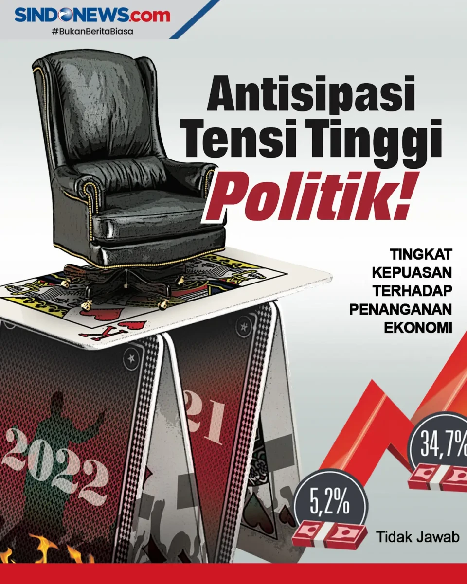 Manuver Bakal Capres...