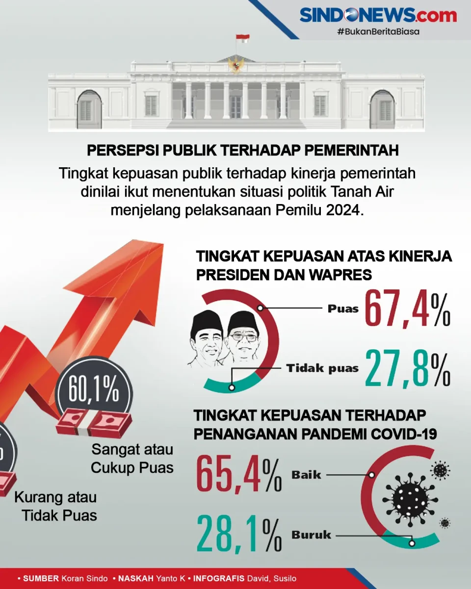 Manuver Bakal Capres...