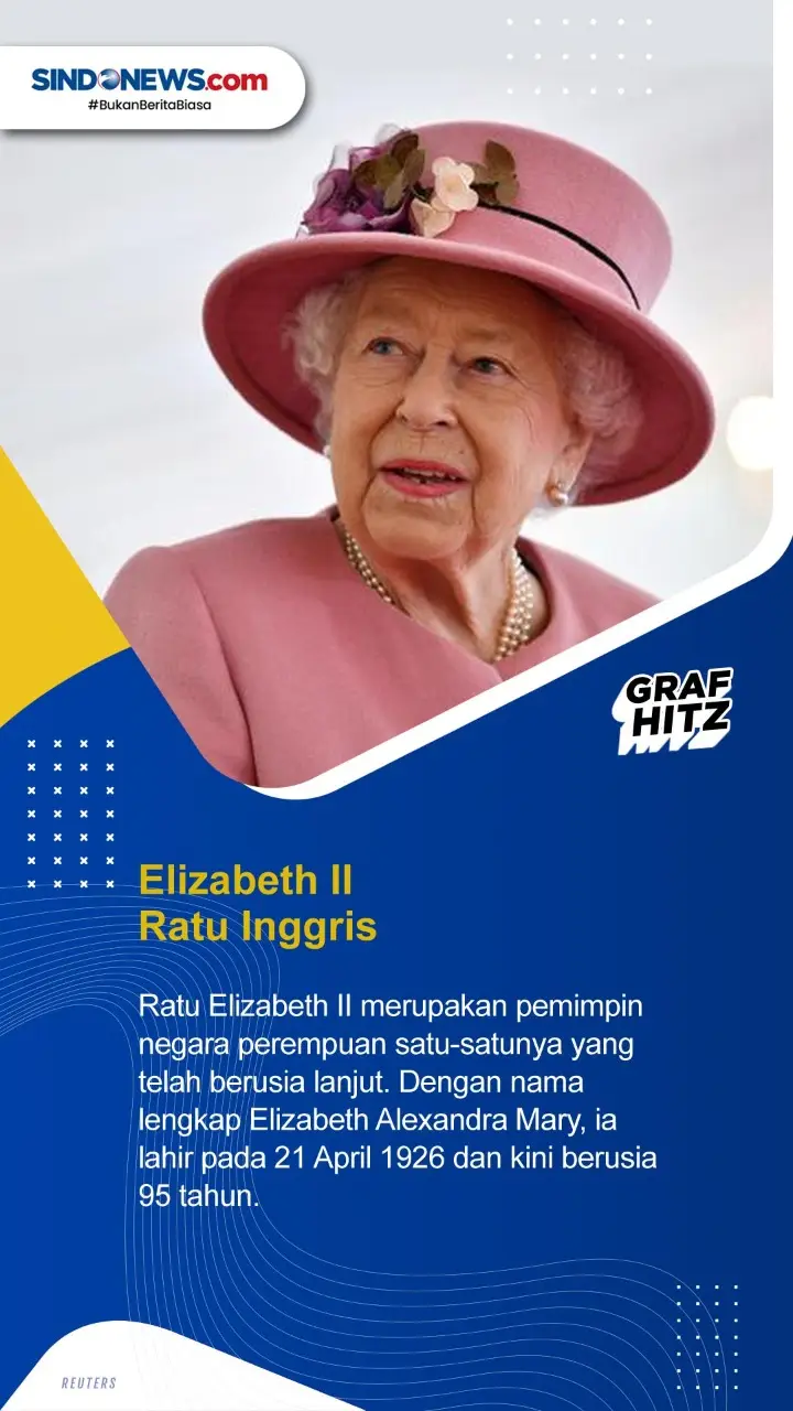 Berikut Deretan 5 Pemimpin...