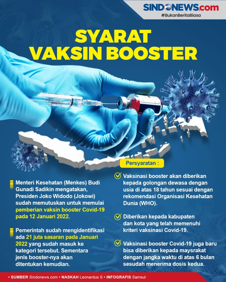 Vaksin Booster Dimulai...