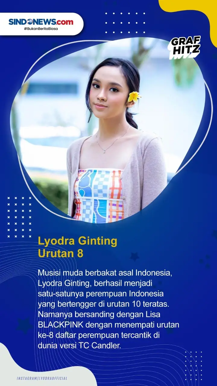 Lima Artis Indonesia...
