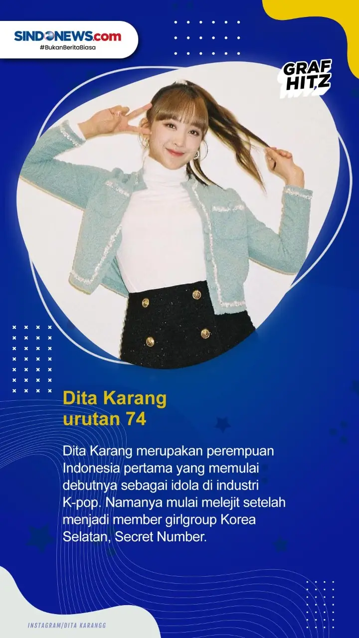 Lima Artis Indonesia...