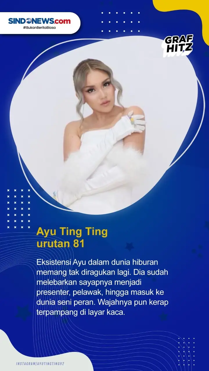 Lima Artis Indonesia...
