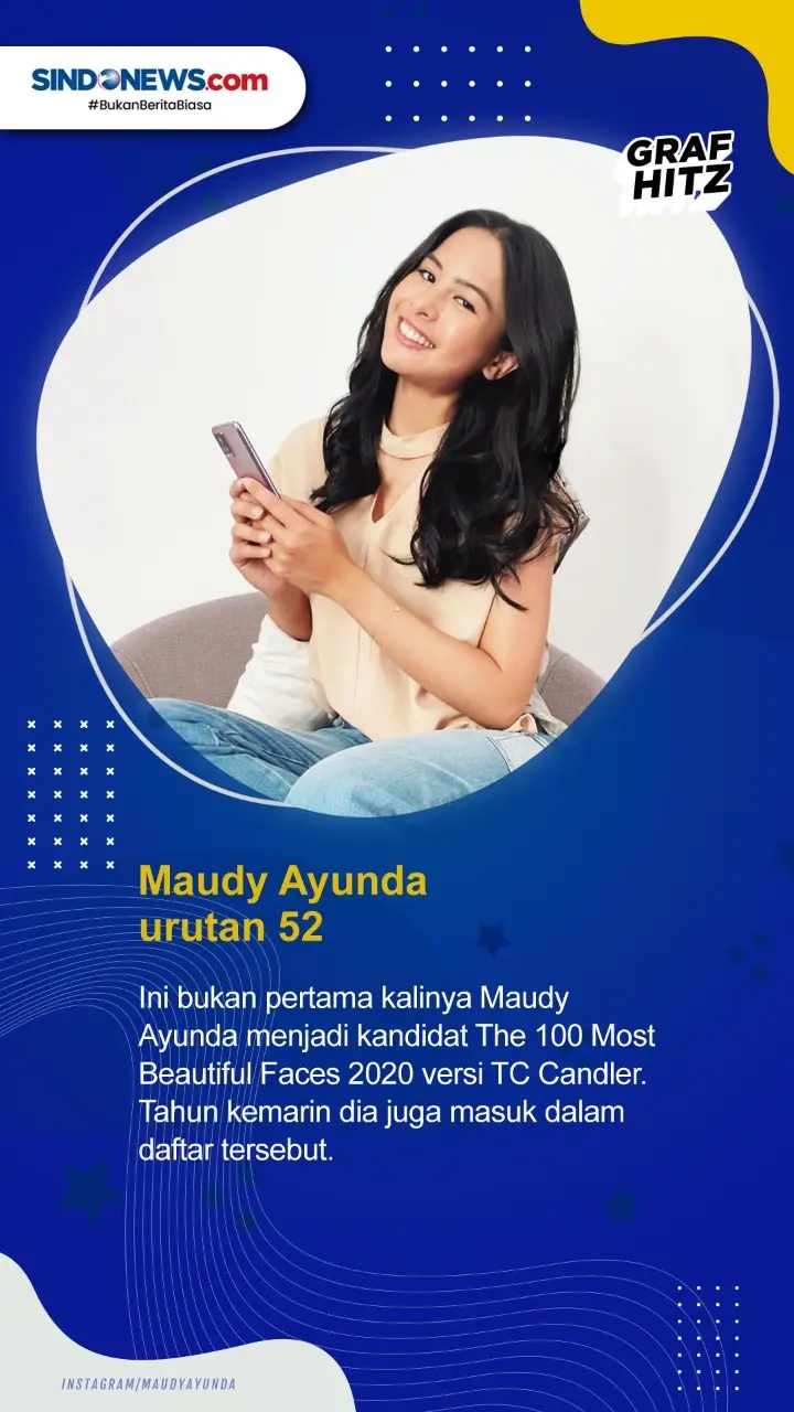 Lima Artis Indonesia...