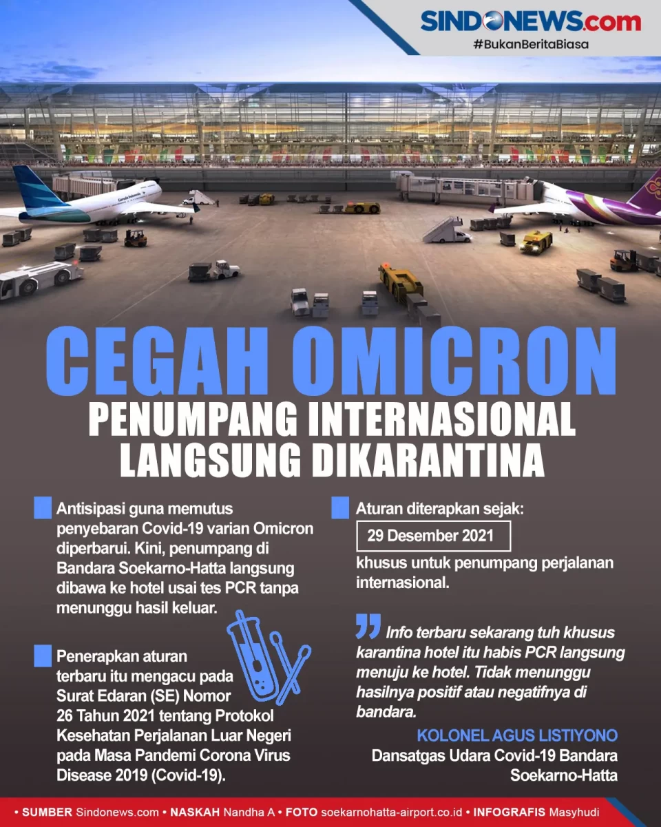Cegah Omicron, Penumpang...