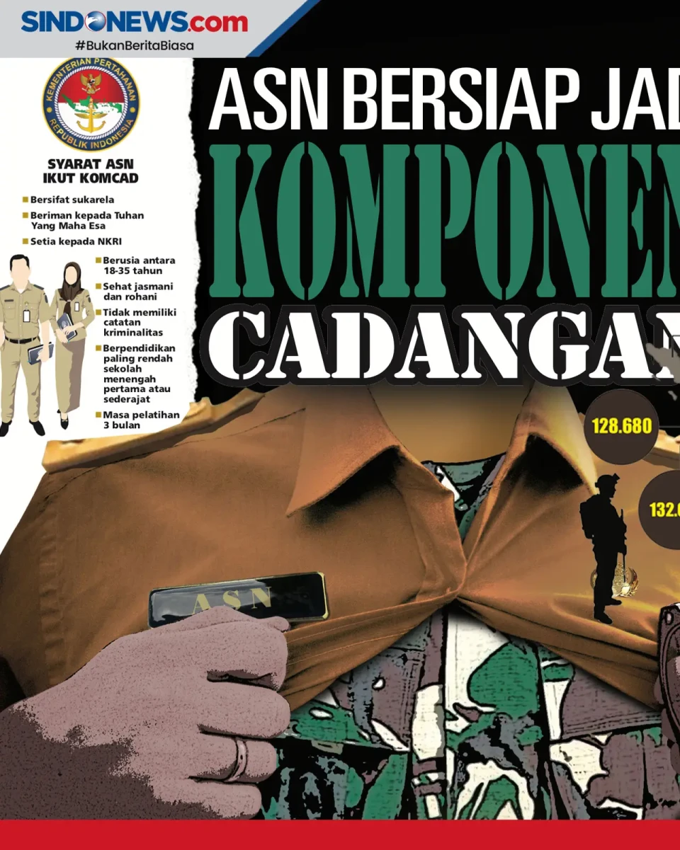 Aparatur Sipil Negara...