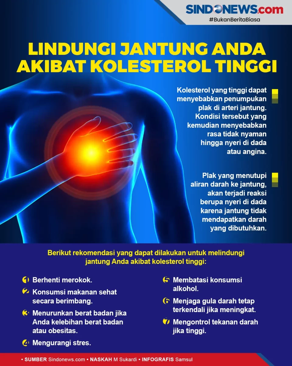 Perhatikan! Lindungi...