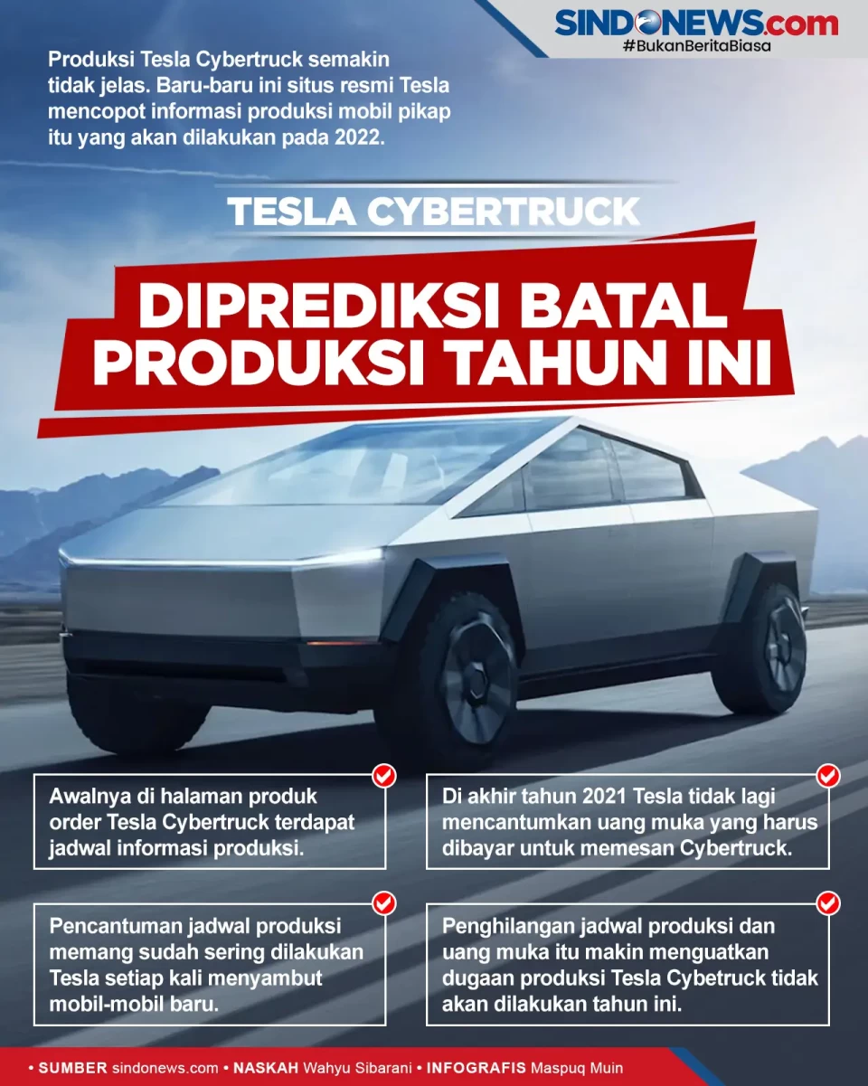 Tesla Cybertruck Diprediksi...