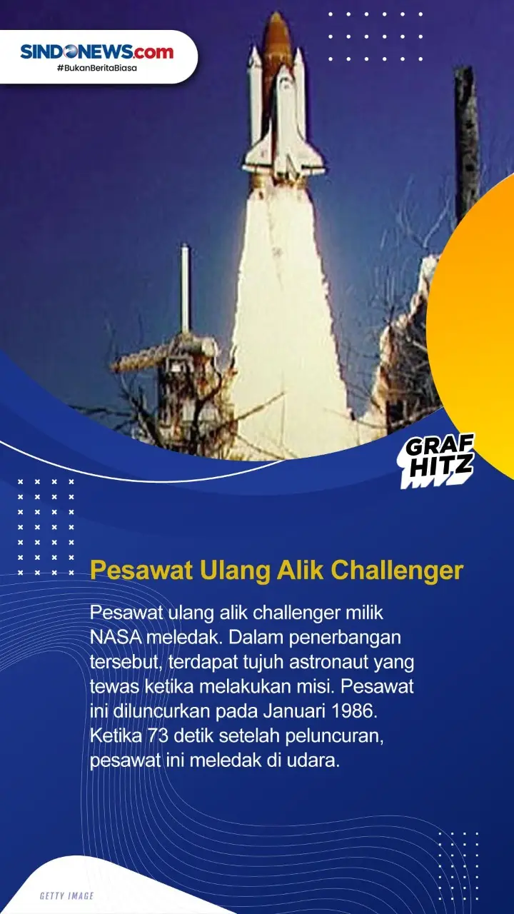 Berikut Ini 3 Roket...