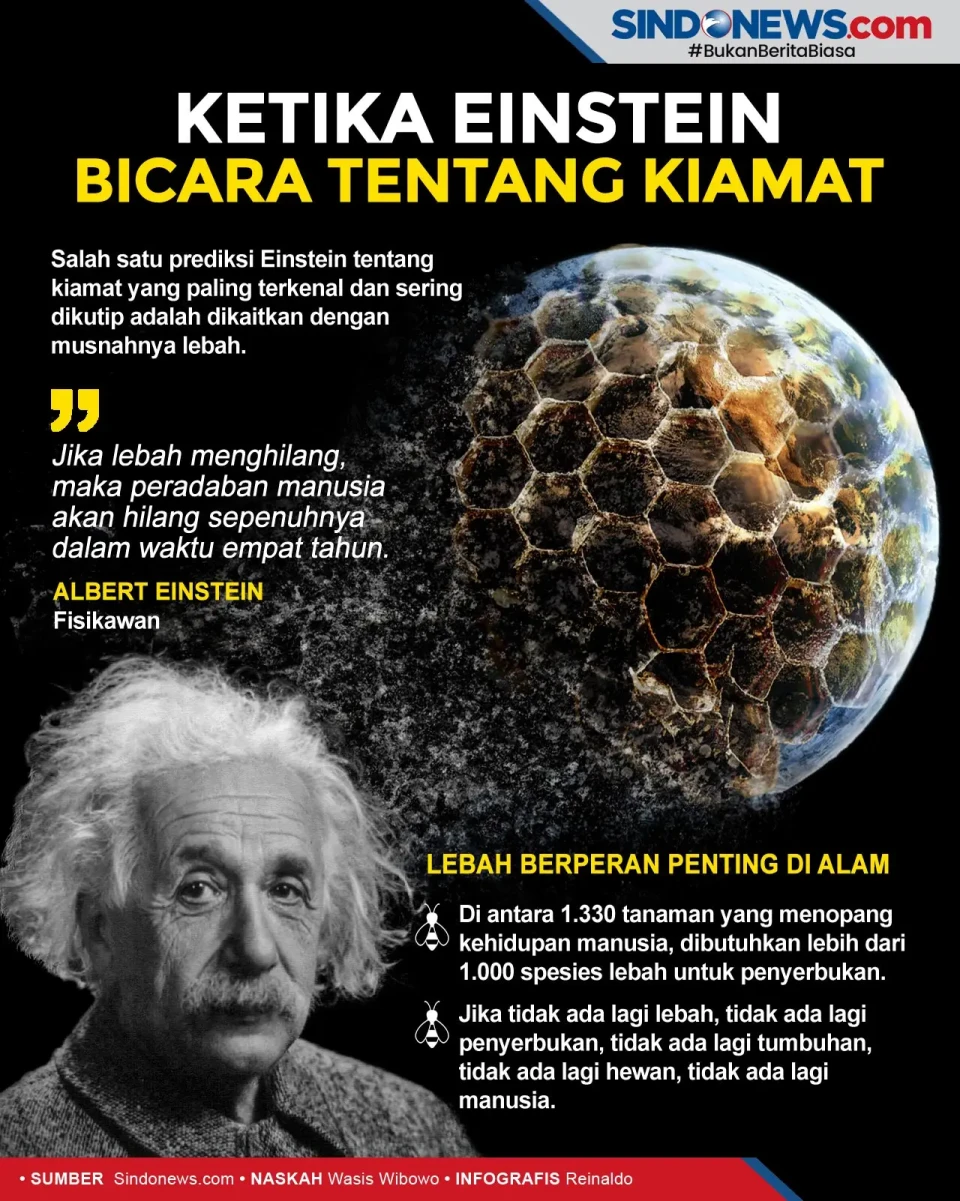 Begini Prediksi Einstein...