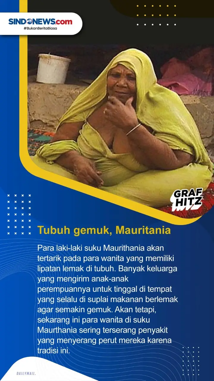 Tujuh Tradisi Kecantikan...