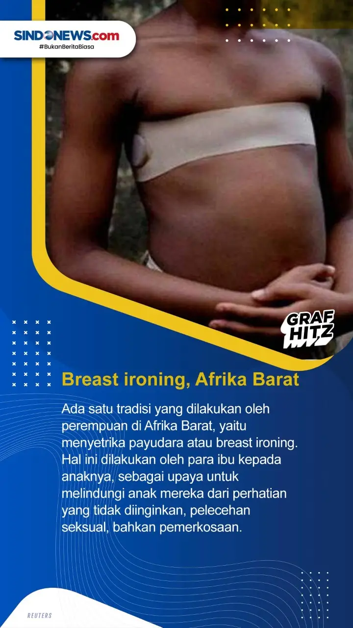 Tujuh Tradisi Kecantikan...