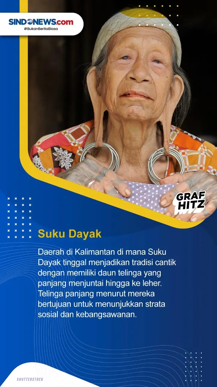 Tujuh Tradisi Kecantikan...