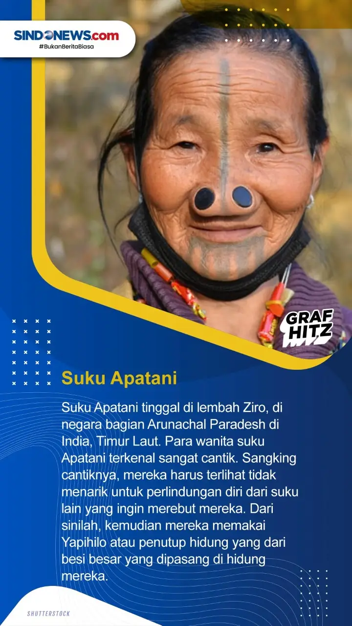 Tujuh Tradisi Kecantikan...