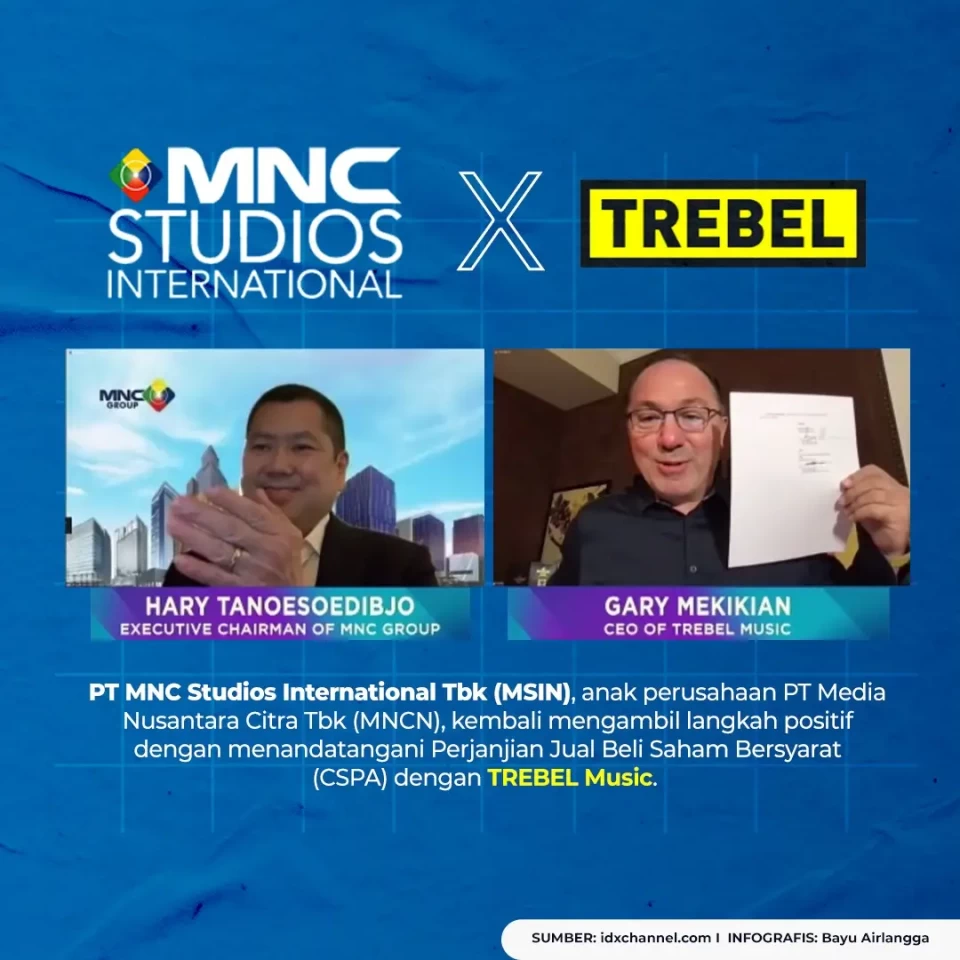 MNC Studio International...