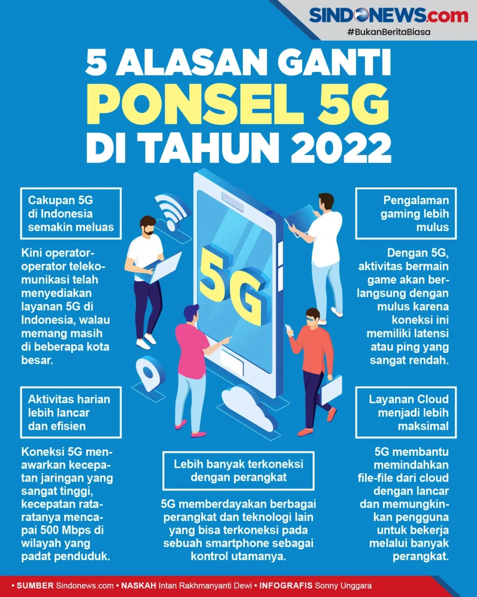 Ini 5 Alasan Mengapa...