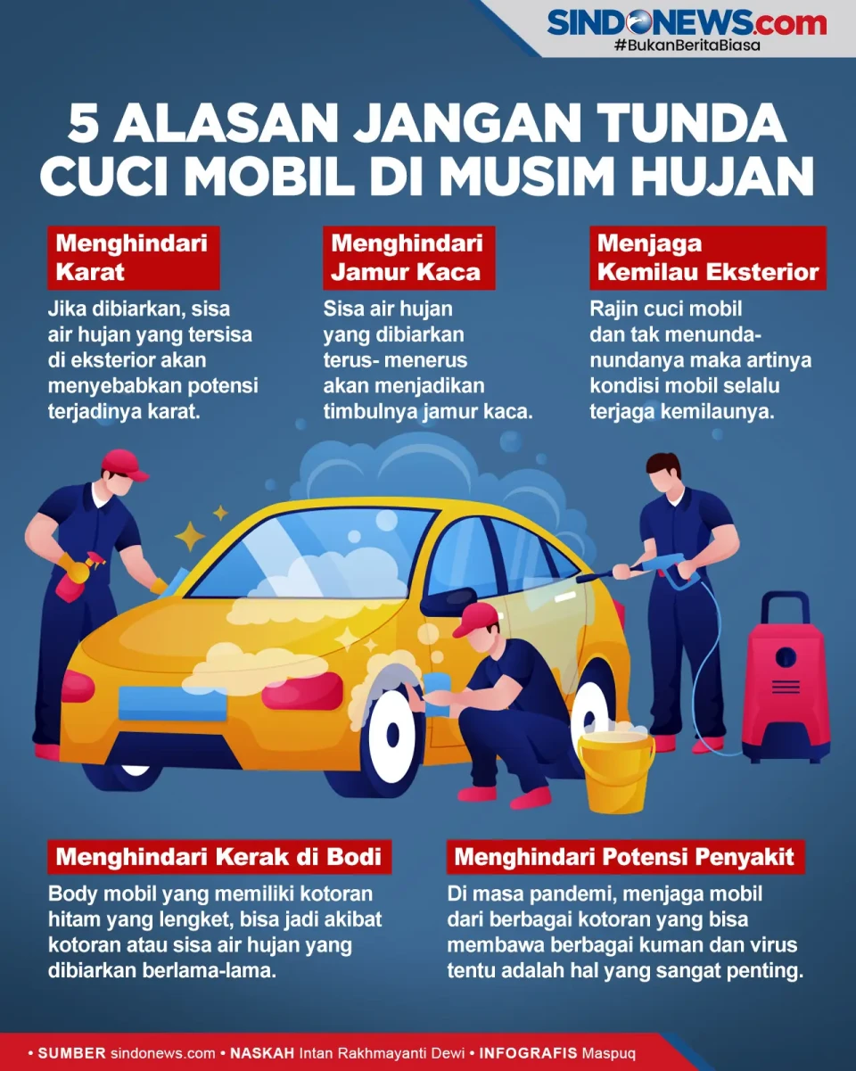 Lima Alasan Jangan Menunda...