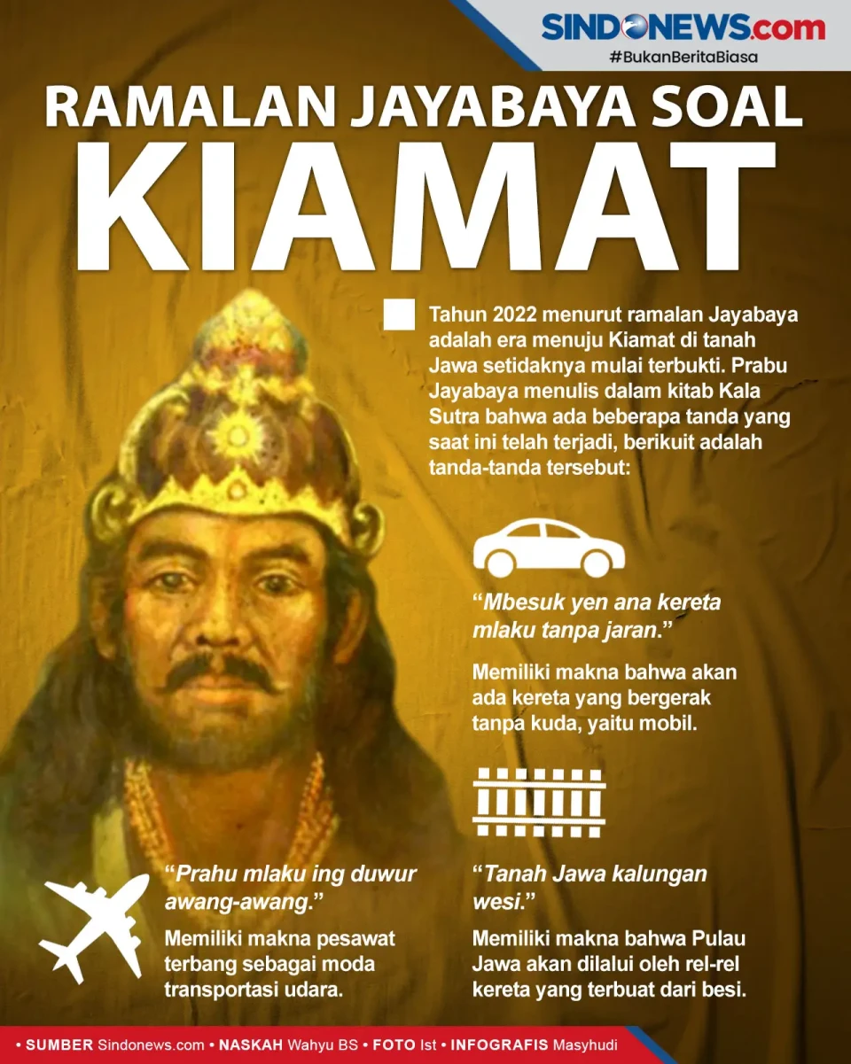 Ini Ramalan Jayabaya...