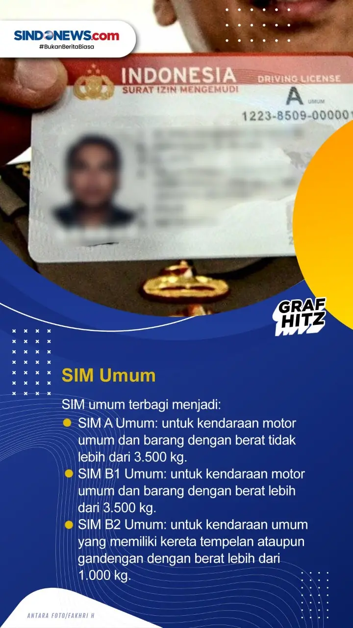 Yuk Kenali! Berikut...