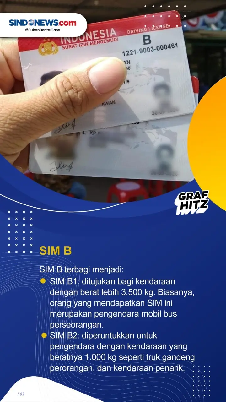 Yuk Kenali! Berikut...
