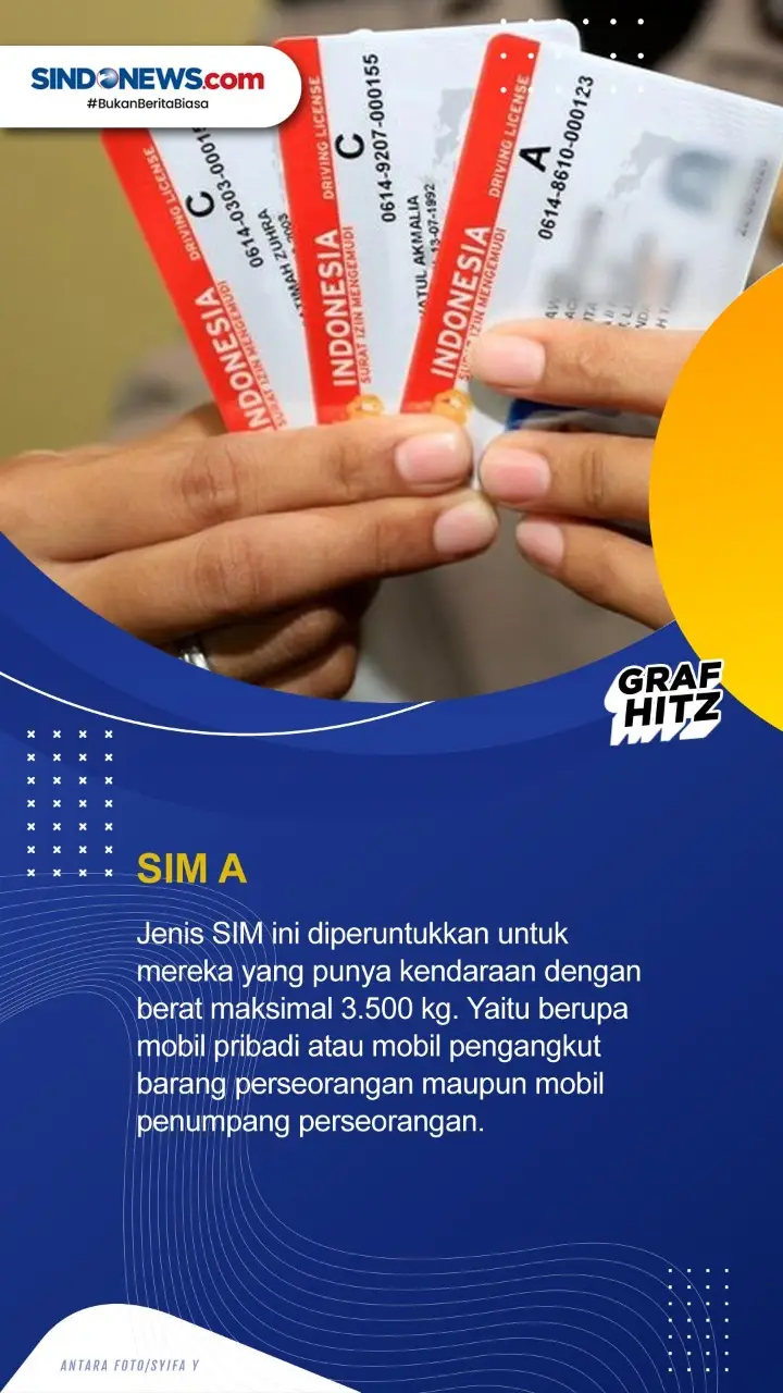 Yuk Kenali! Berikut...