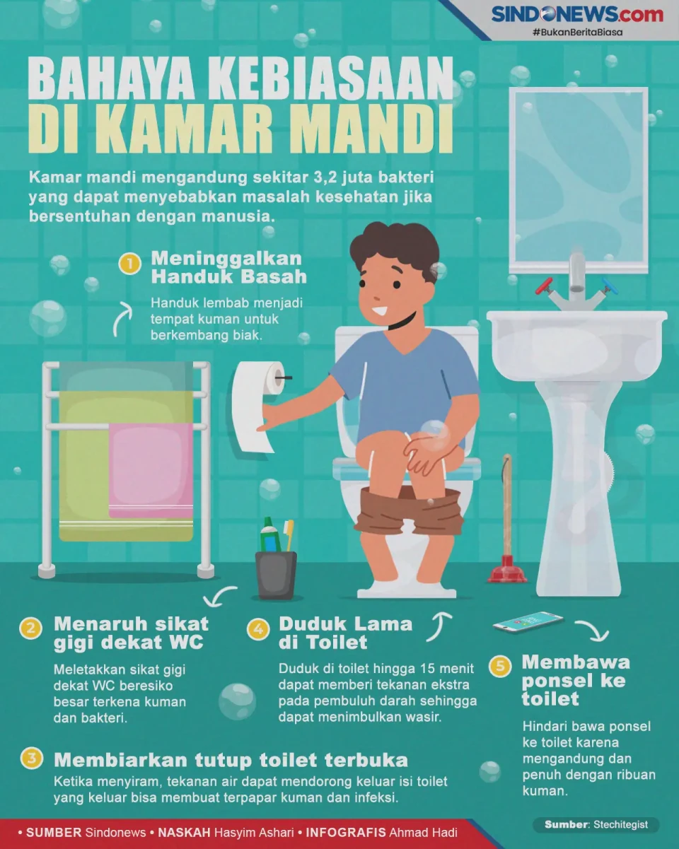 Mengancam Kesehatan,...
