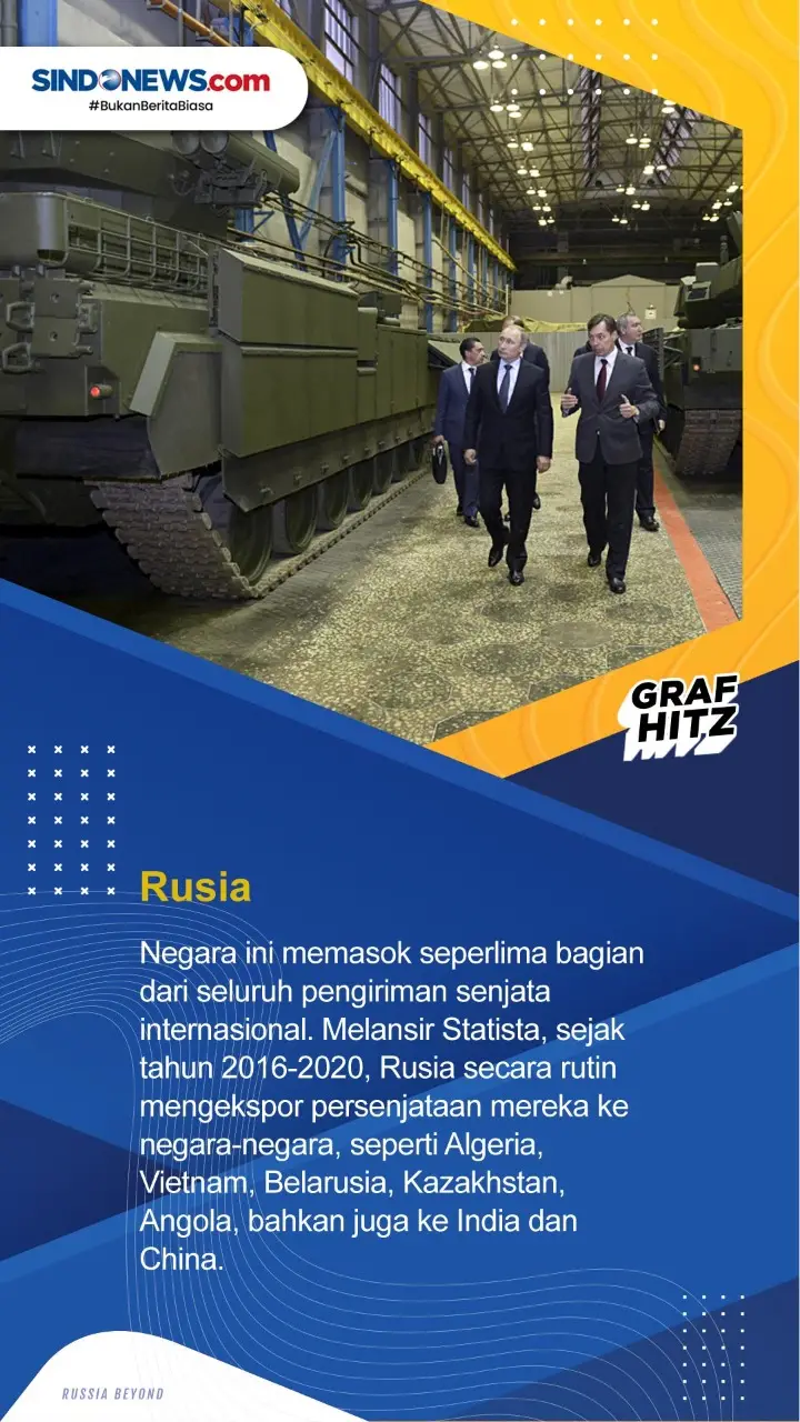 Sepuluh Negara Pemasok...