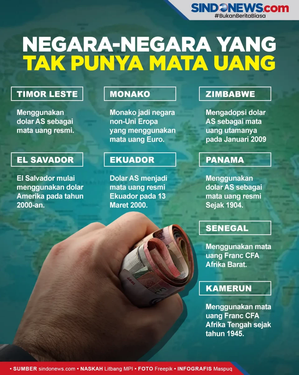 Berikut Deretan Negara...