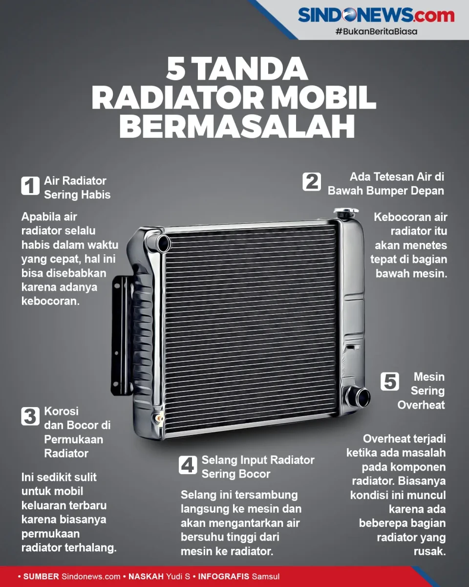 Radiator Rusak! Kenali...